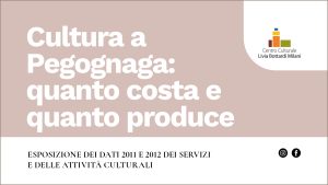 Cultura quanto costa